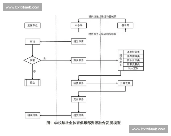 基于数据模型的全球体育赛事结果精准预测新视角方法与趋势分析实践