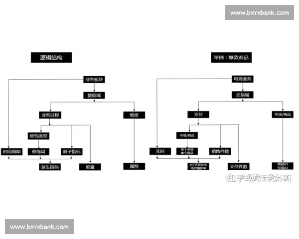 从数据到战术的NBA赛前分析准备全流程解析与实战应用指南深度