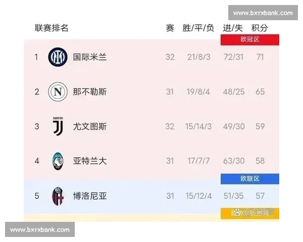 英超多场焦点比分揭晓争四争冠形势再生变数本轮赛果牵动积分榜