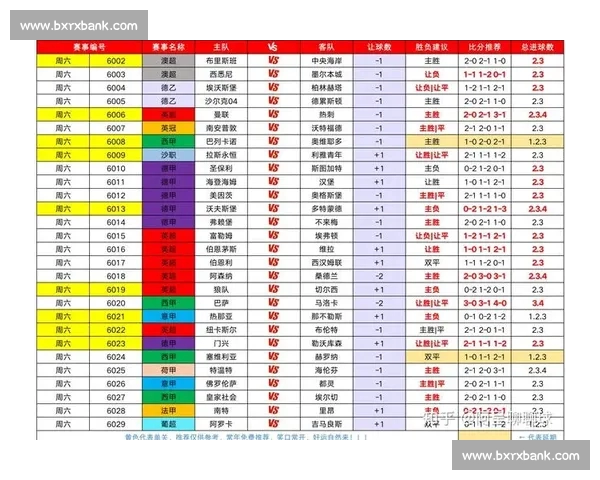 足球技术统计分析：深入解读球员表现与比赛走势的关键数据