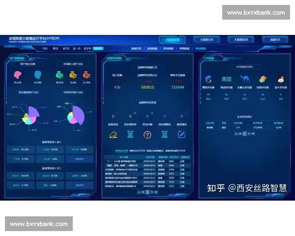 基于大数据分析的足球比赛表现预测模型与实际效果对比研究