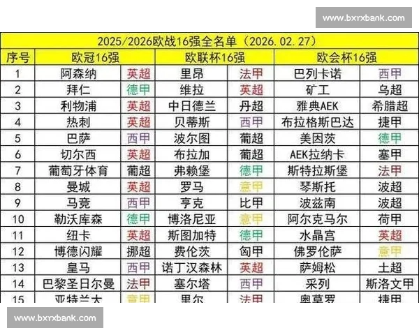 各大足球联赛精彩比分一览,欧冠英超西甲德甲意甲等赛事最新战况汇总