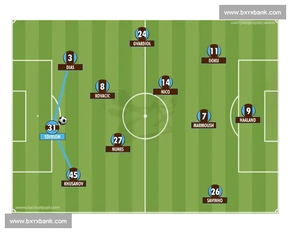 基于数据分析的足球传球成功率研究与球队战术优化探讨